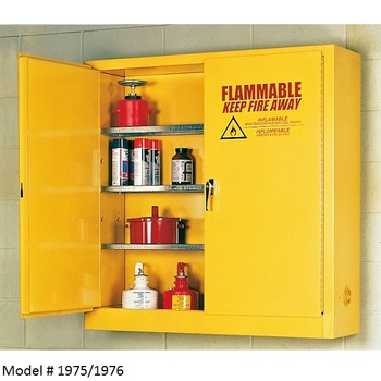 Fire Safety Storage Cabinet